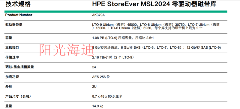 1715836517550247.png AK379A表格_副本.png