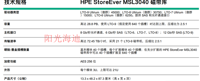 1715837659258061.png 3040表格_副本.png