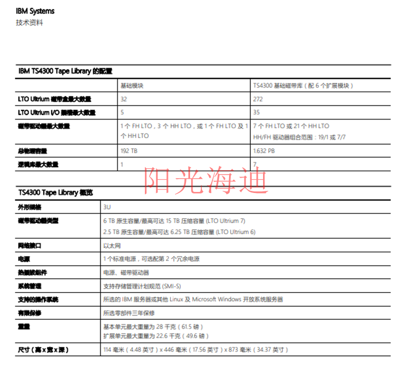 1716782391167178.png TS4300表格_副本.png